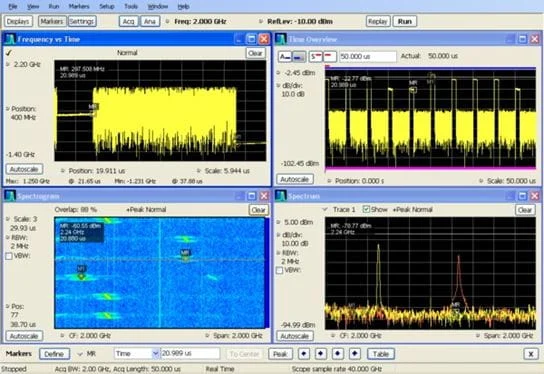 泰克矢量信号分析软件SignalVu-PC
