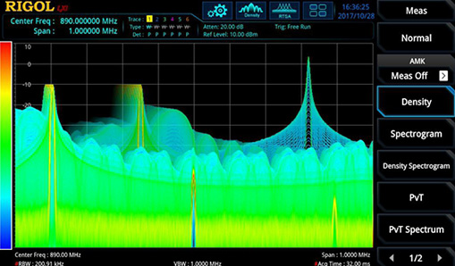 RIGOL实时频谱分析仪 RSA5000系列(图2)