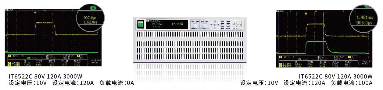 艾德克斯 IT6500系列 宽范围大功率可编程直流电源(图4)