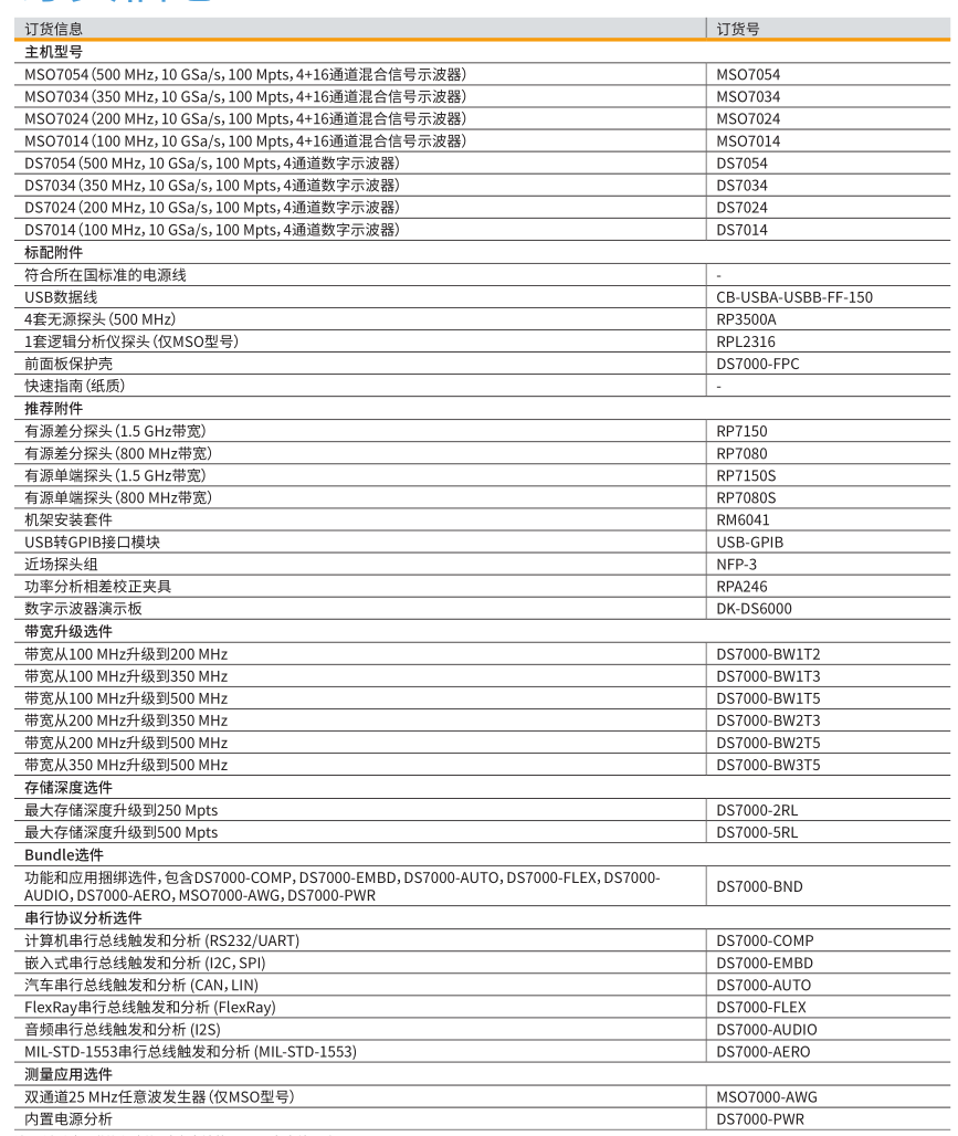 普源数字示波器 MSO/DS7000系列(图1)