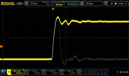 普源数字示波器 MSO/DS7000系列(图6)