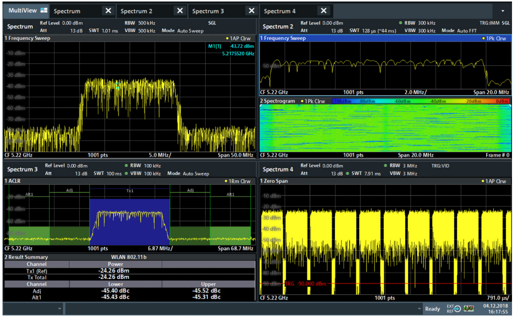 R&S®FPL1000 频谱分析仪(图2)