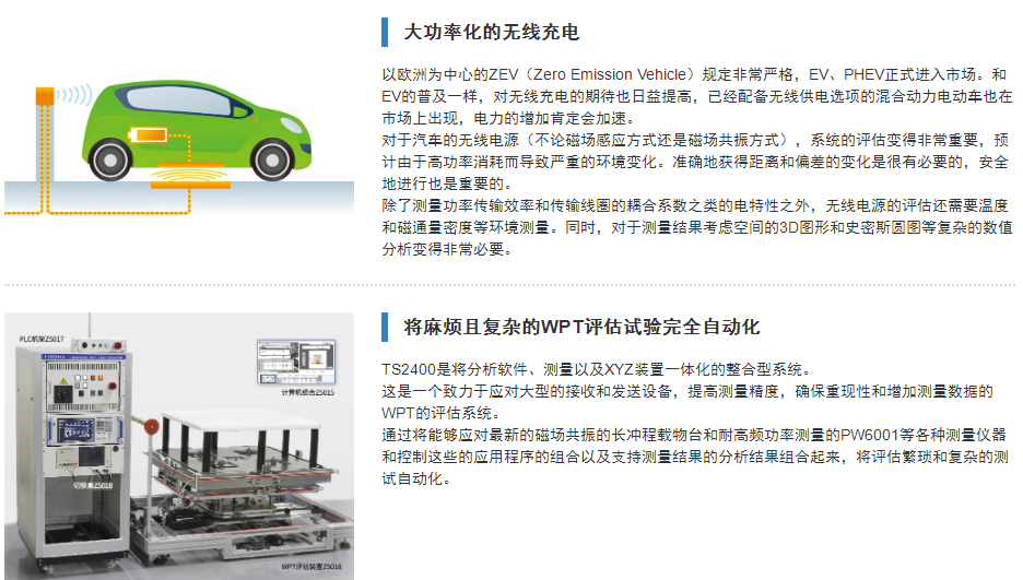 日置 无线充电评价系统TS2400(图2)