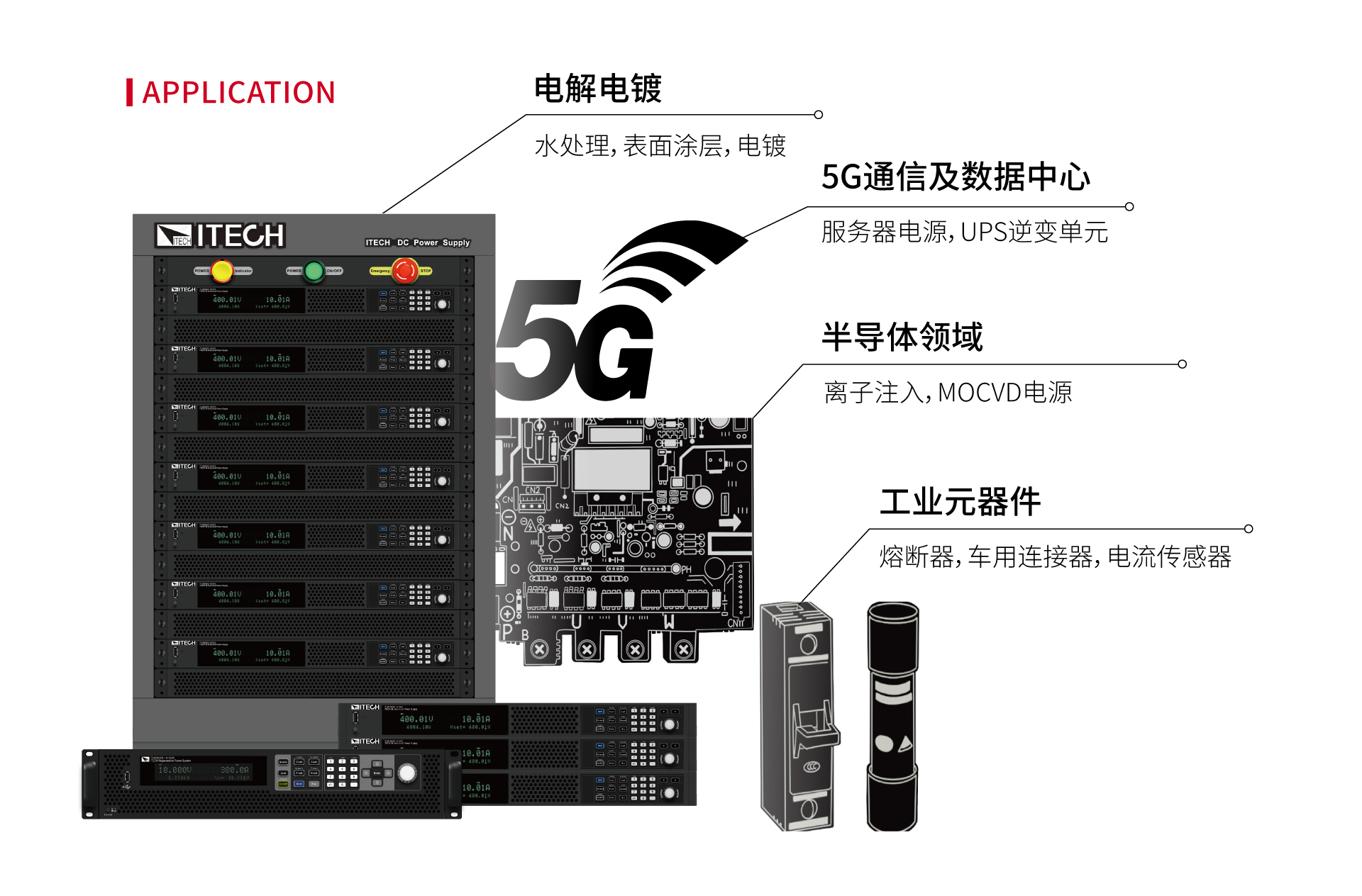 IT-M3900D大功率可编程直流电源 6kW@1U,12kW@2U(图3)